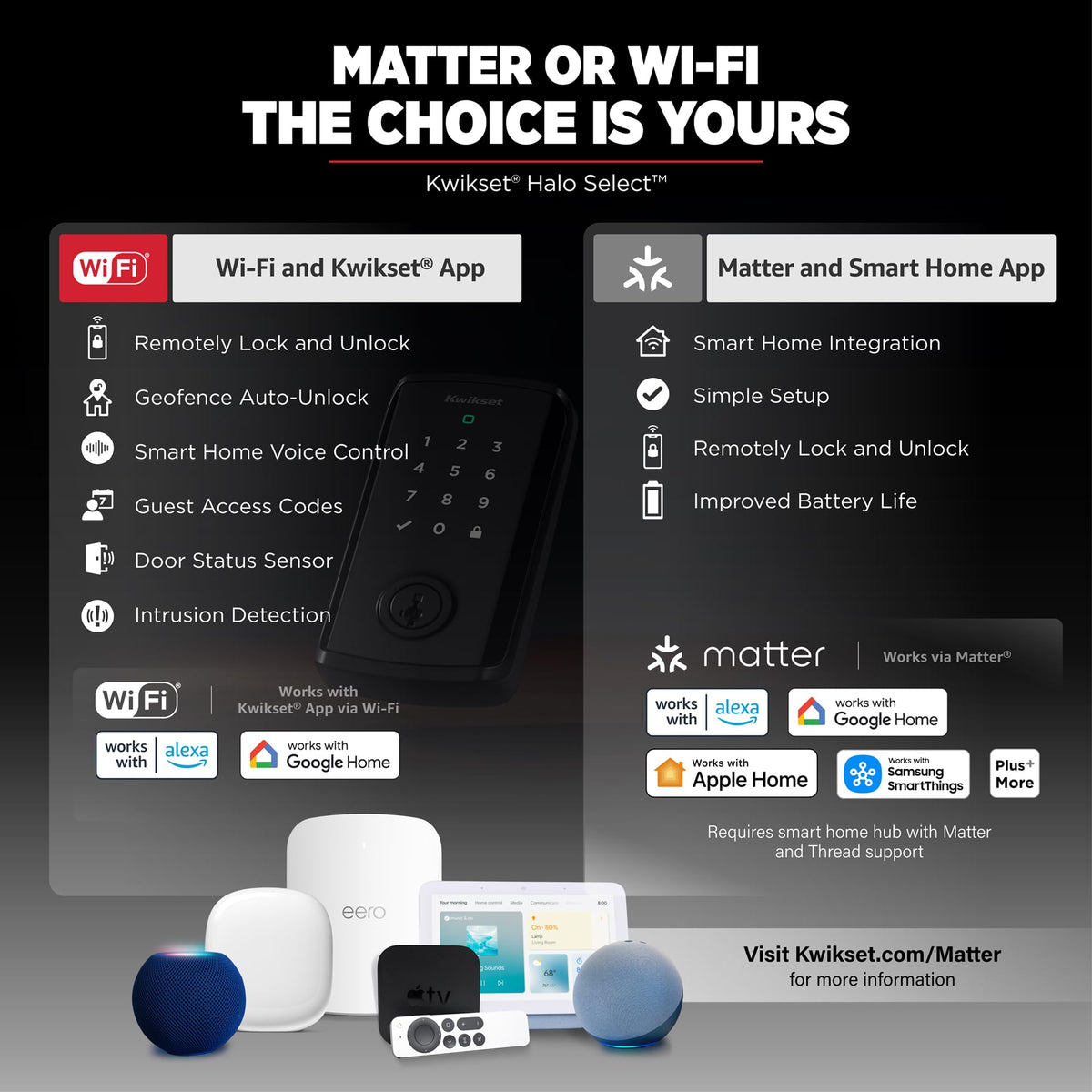 Guest codes for secure temporary access via app.