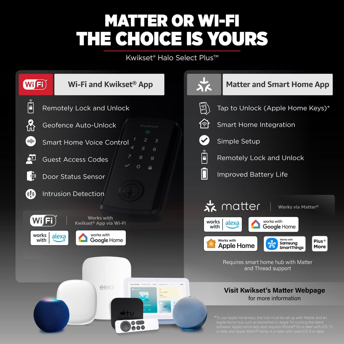 Halo Select Plus allows sharing up to 250 guest access codes.