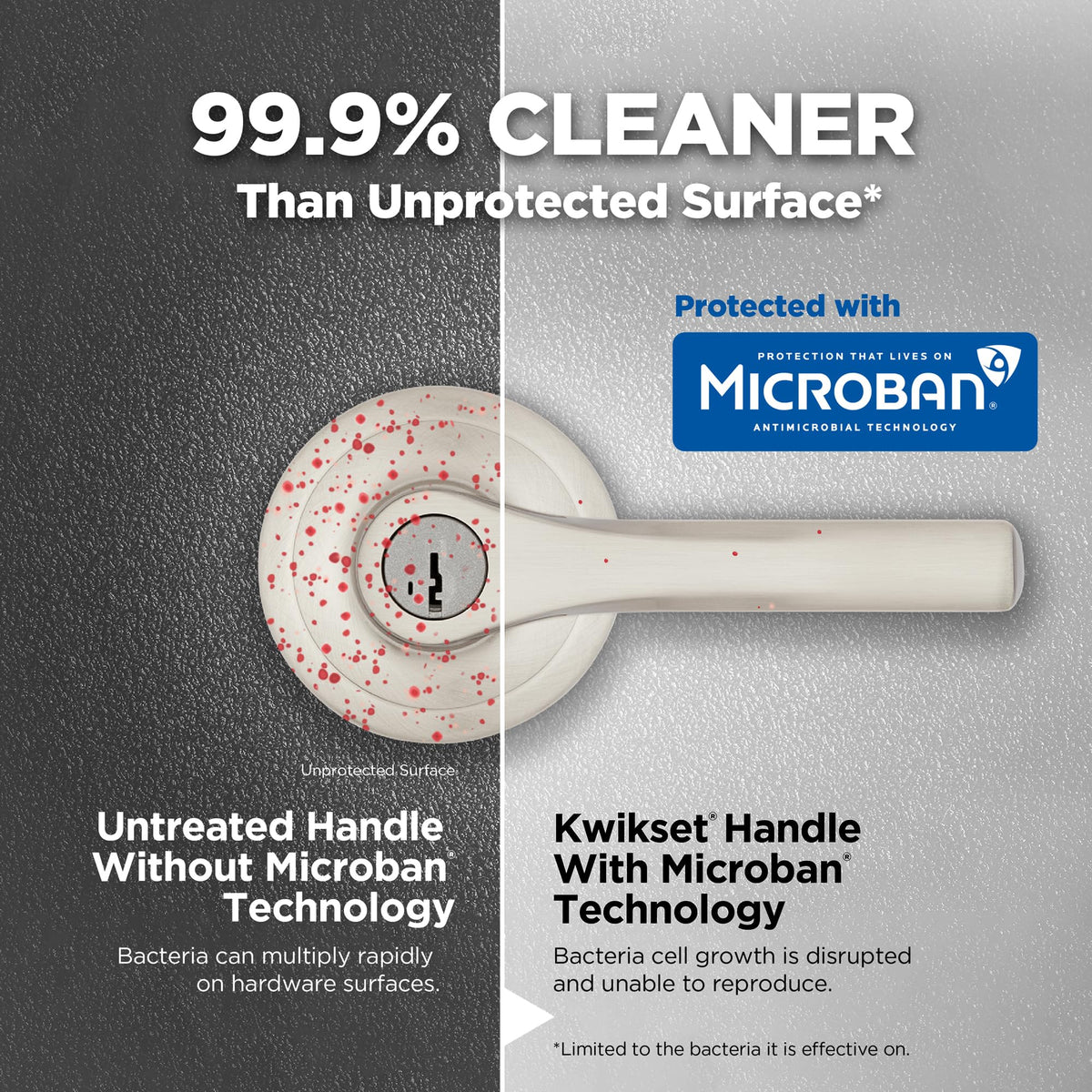 Kwikset Henley satin nickel finish adds modern style