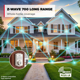 Kwikset HomeConnect 620 with S2 encryption secures smart lock communications.