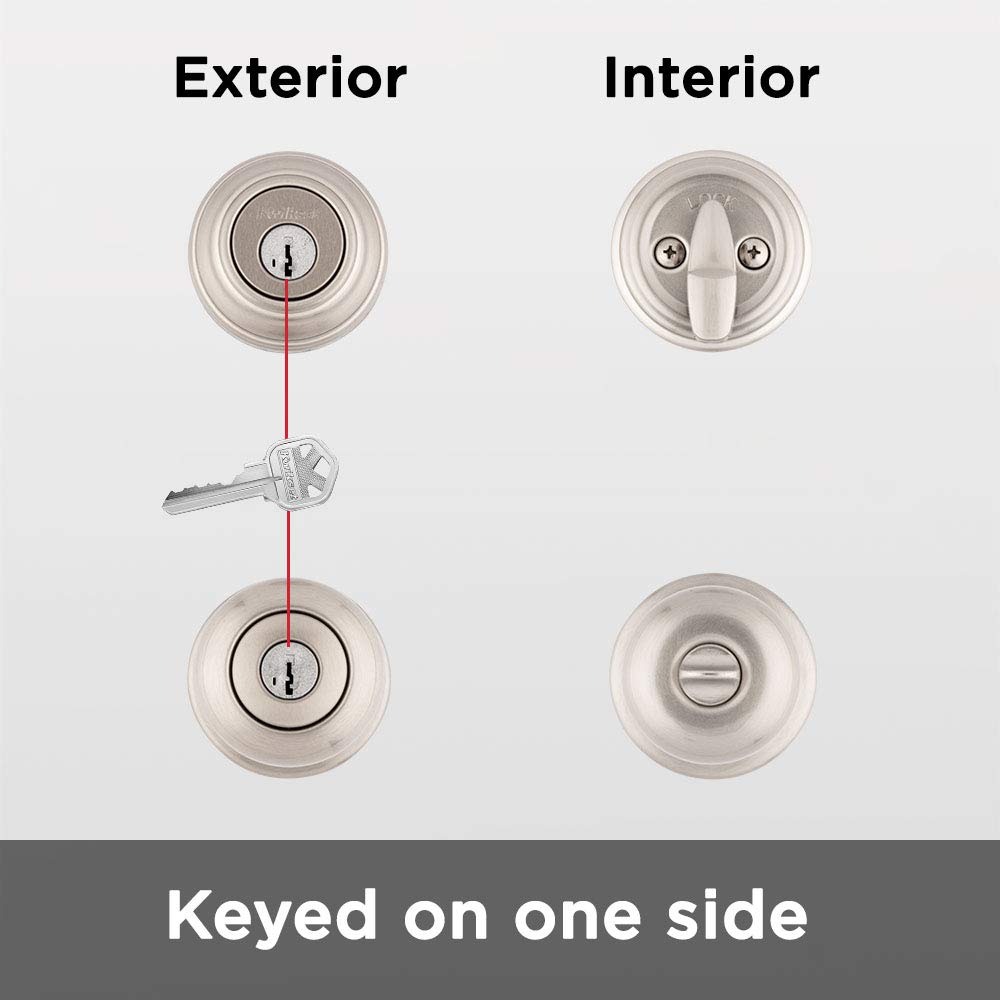 Kwikset Juno with BumpGuard protection resists bumping attempts.