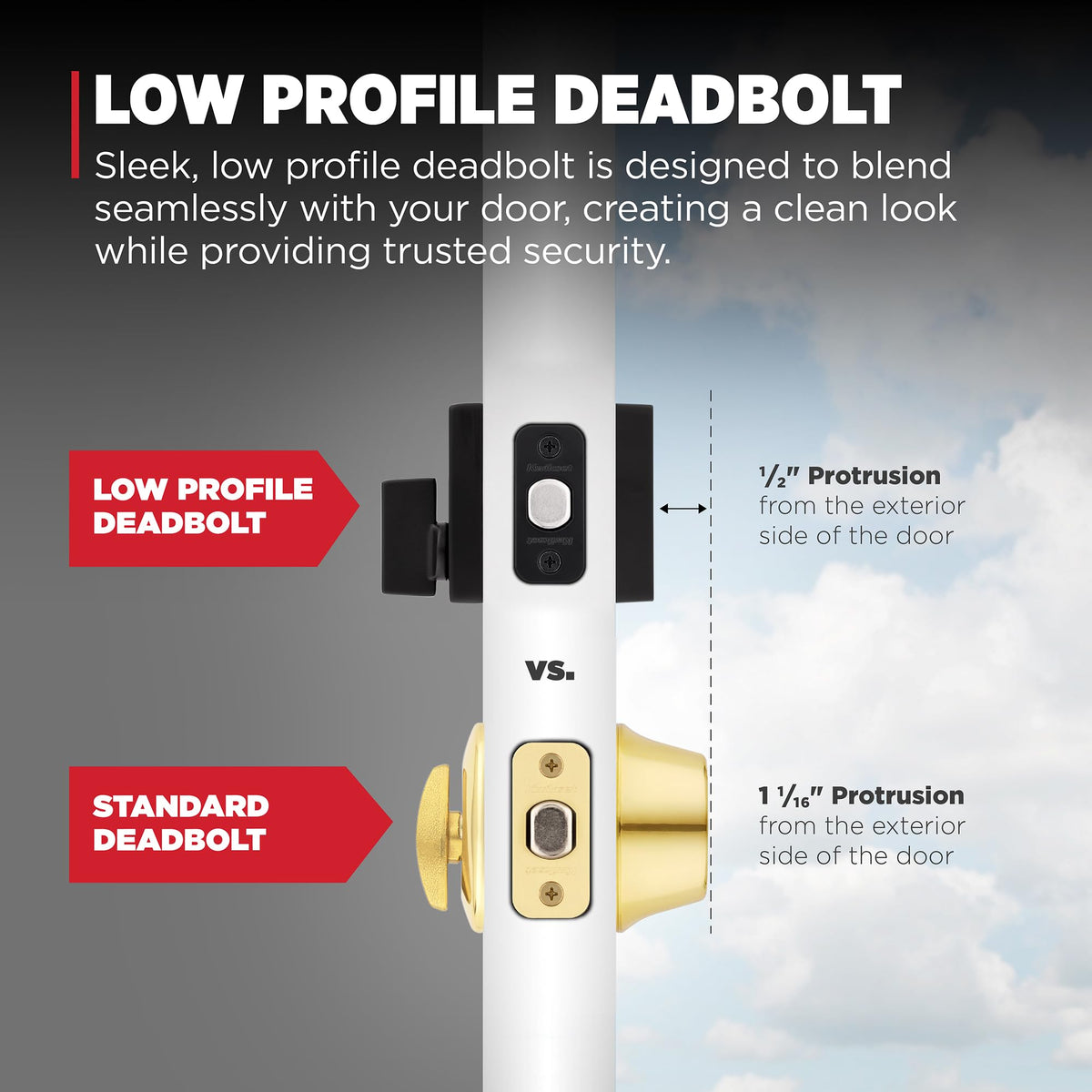 Kwikset Microban protection on hardware keeps surfaces cleaner.