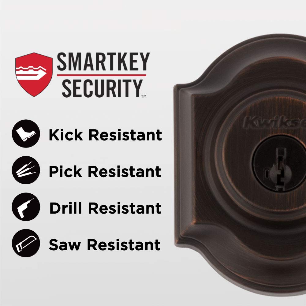 Kwikset Montara SmartKey technology enabling quick rekeying for access control.