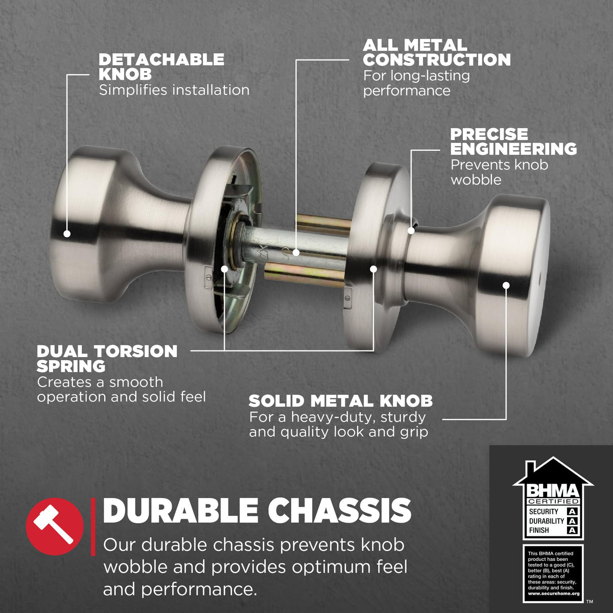 Kwikset Pismo BHMA Grade 1 certification for reliability.