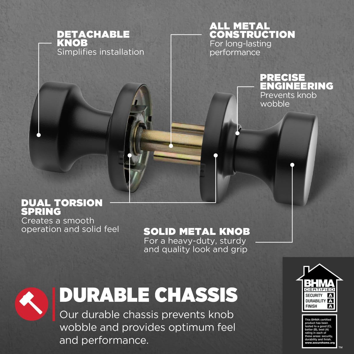Kwikset Pismo box includes knobs, latch, screws for setup.