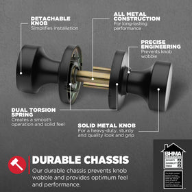 Kwikset Pismo box includes knobs, latch, screws for setup.