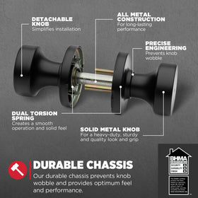 Kwikset Pismo standard door compatibility for common doors