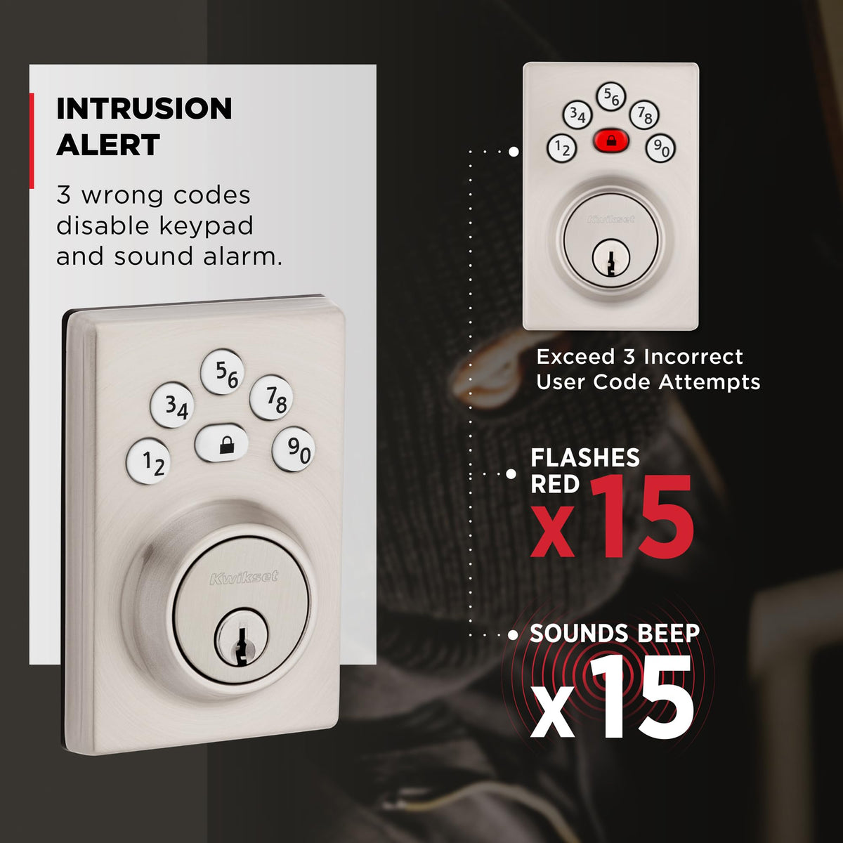 Powerbolt 240 intrusion alert protects against tampering