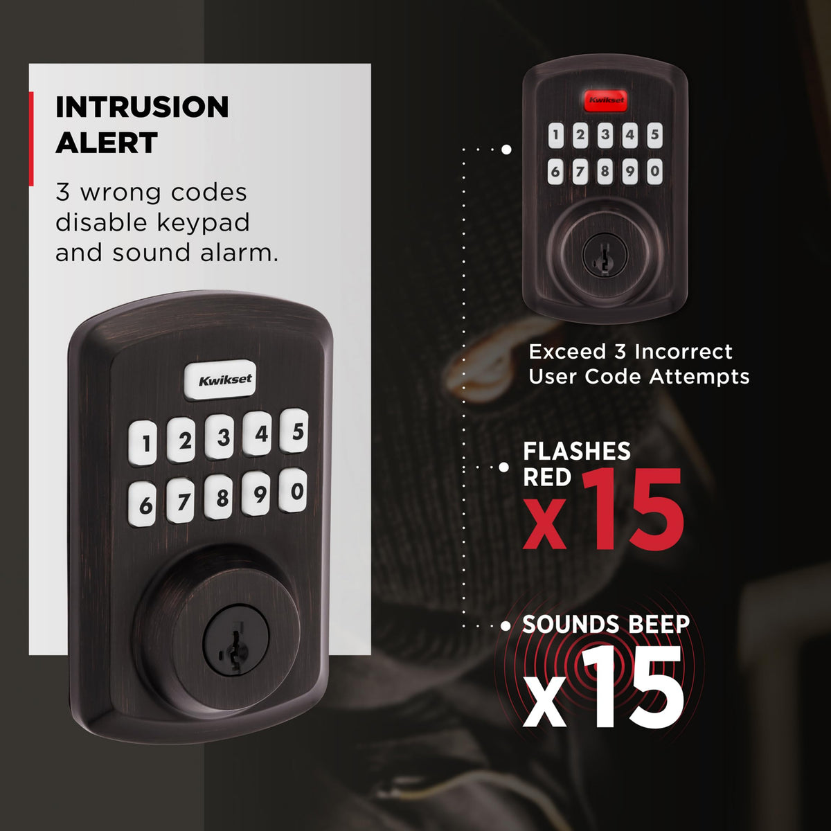 SmartKey security feature on Kwikset Powerbolt 250