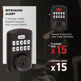 SmartKey security feature on Kwikset Powerbolt 250