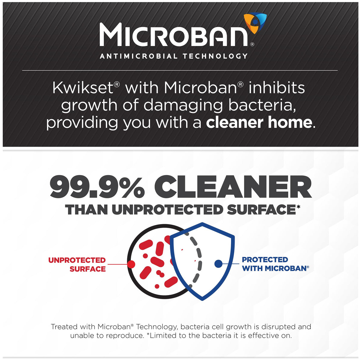 Kwikset Prague Microban protection keeps hardware cleaner between cleanings