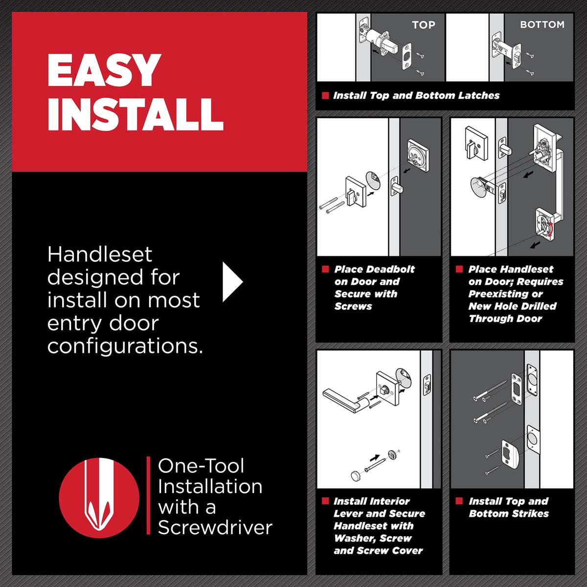 Kwikset Prescott SmartKey security feature for quick rekeying