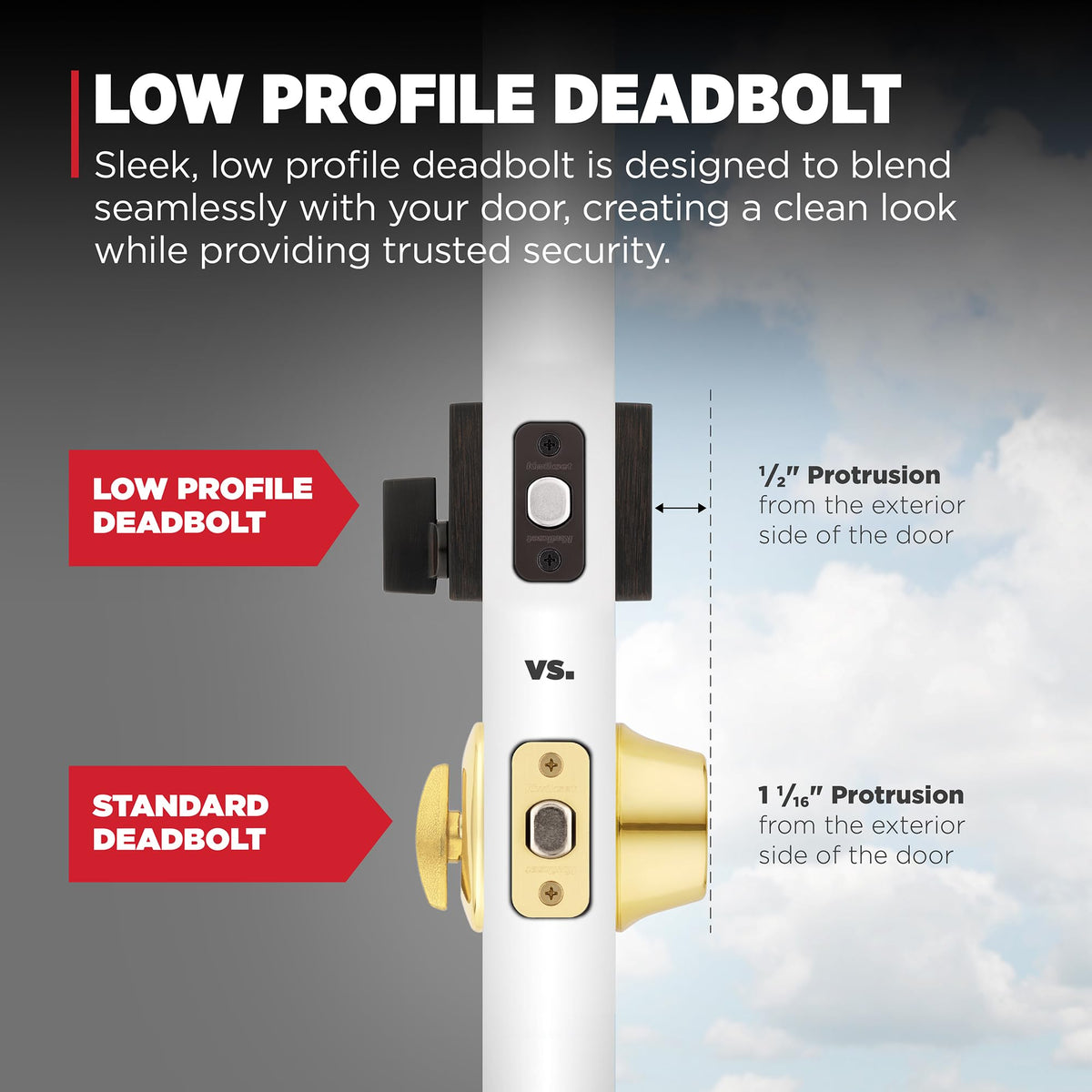 Kwikset San Clemente interior reversible lever for versatile installation
