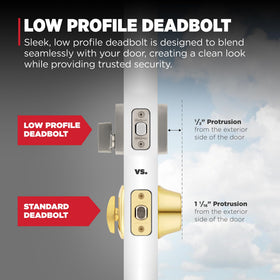Kwikset San Clemente packaging showing included hardware for easy install.