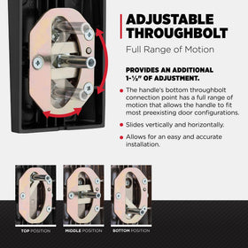 Kwikset SmartKey Security protects against break-ins and easy rekeying