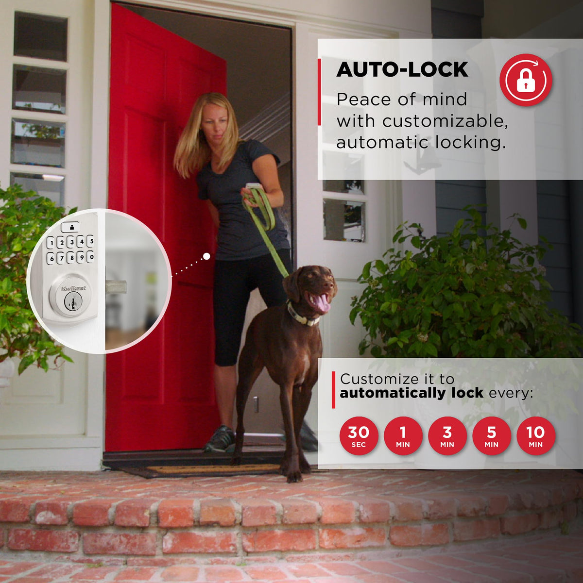 Kwikset SmartCode 260 intrusion alert visualization.
