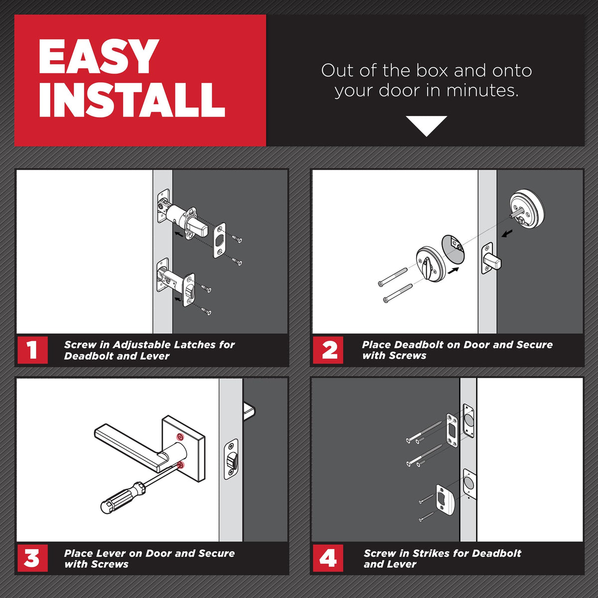 Kwikset SmartKey Security enables quick, do-it-yourself re-keying