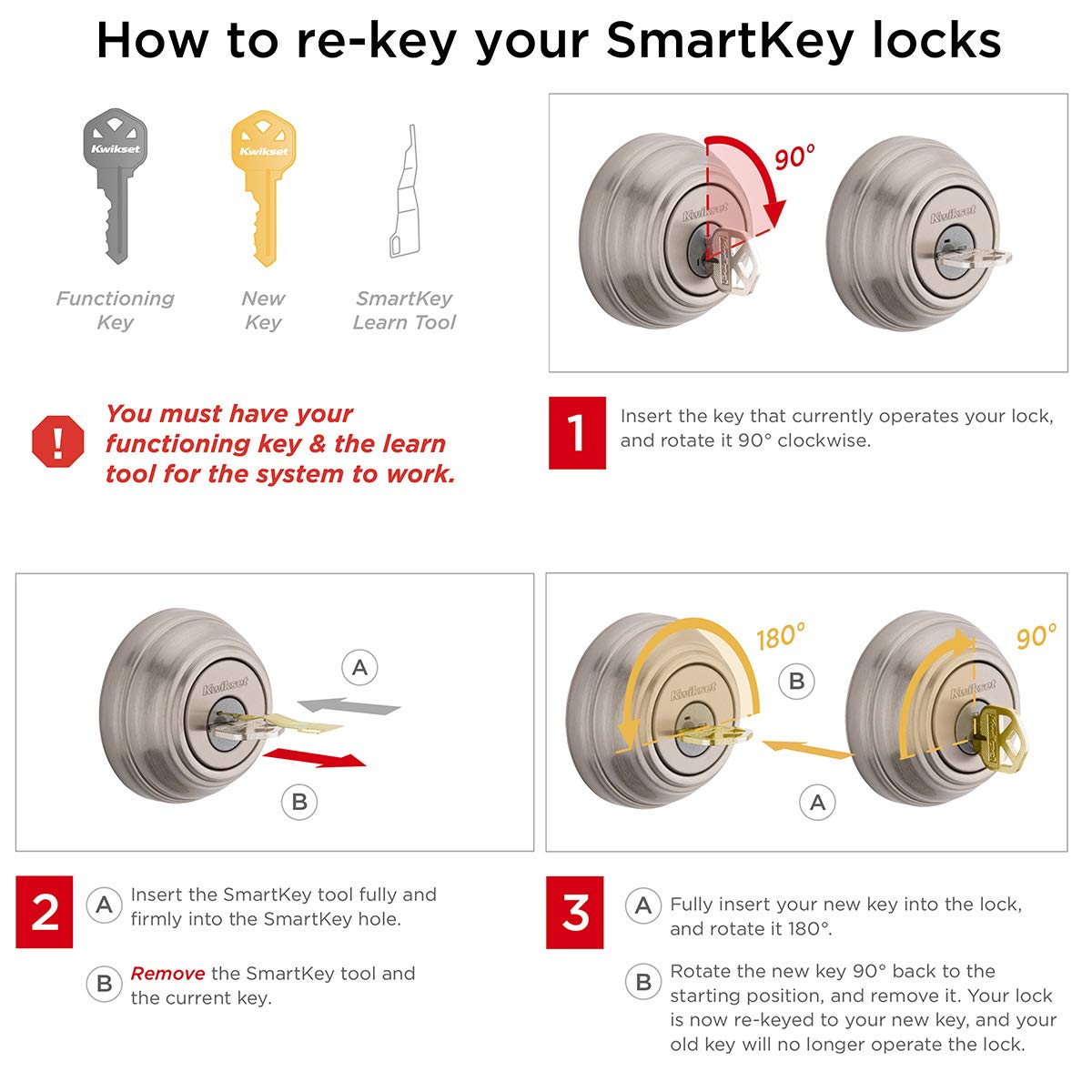 Kwikset Tylo adjustable latch and backset for versatile installation