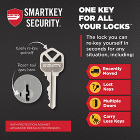 Kwikset Tylo SmartKey tool enables quick rekeying with enhanced security