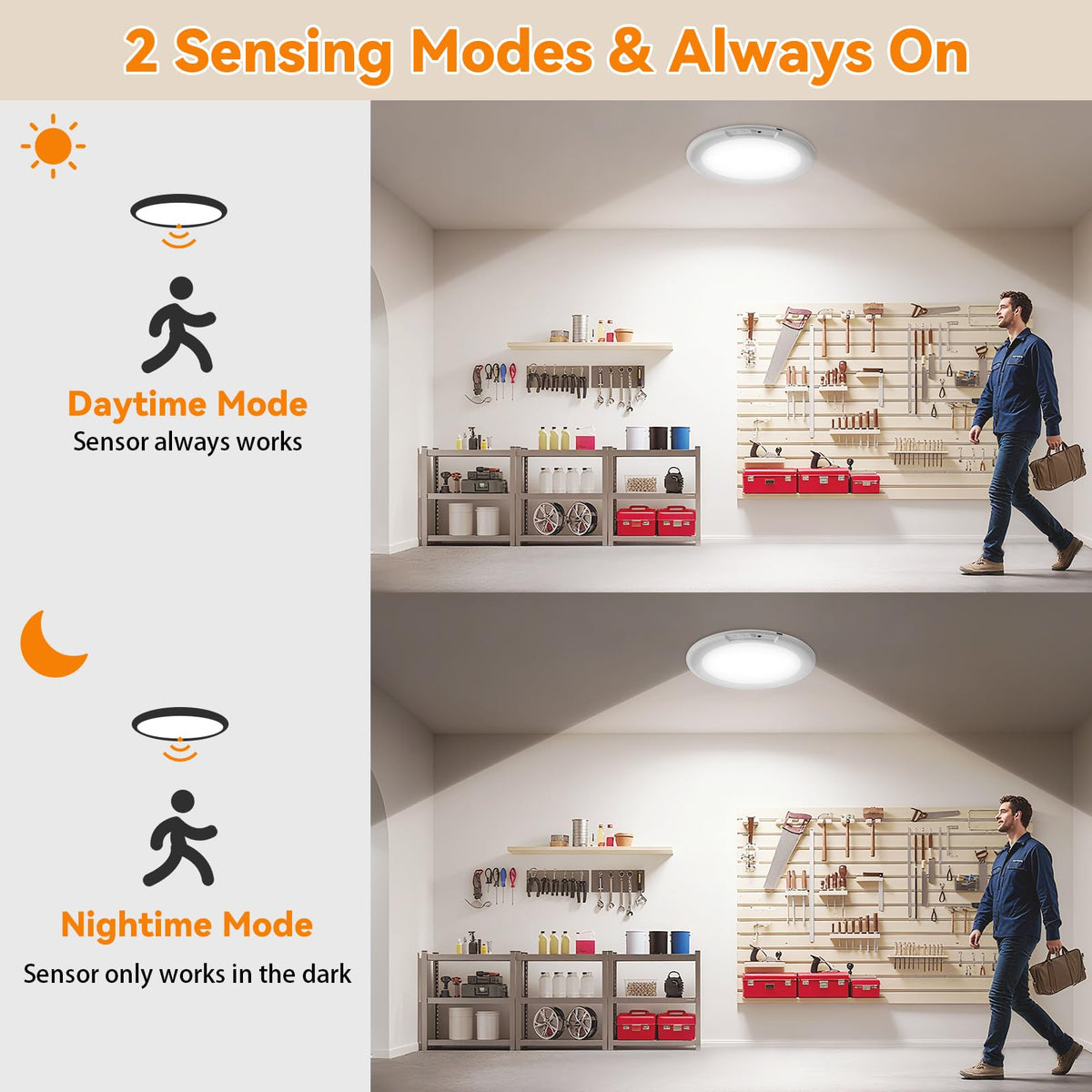 KYEKIO USB-C rechargeable light lasts 8-12 hours always-on and up to 65 days motion mode.