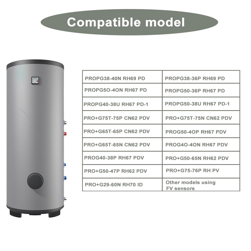 KYJIANY plug-in installation reduces downtime and service costs