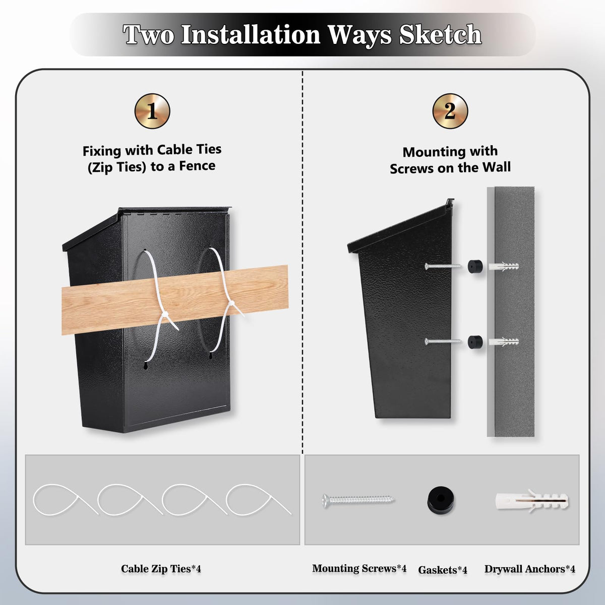 KYODOLED mailbox zip-tie installation, flexible mounting for varied surfaces.