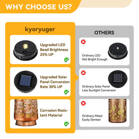 No wiring needed with Kyoryuger solar lantern, easy plug-and-play use