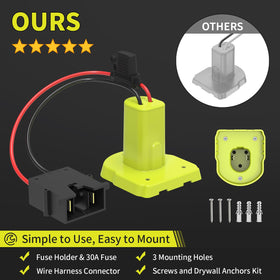 Kzreect 30A fuse holder ensuring circuit protection during play