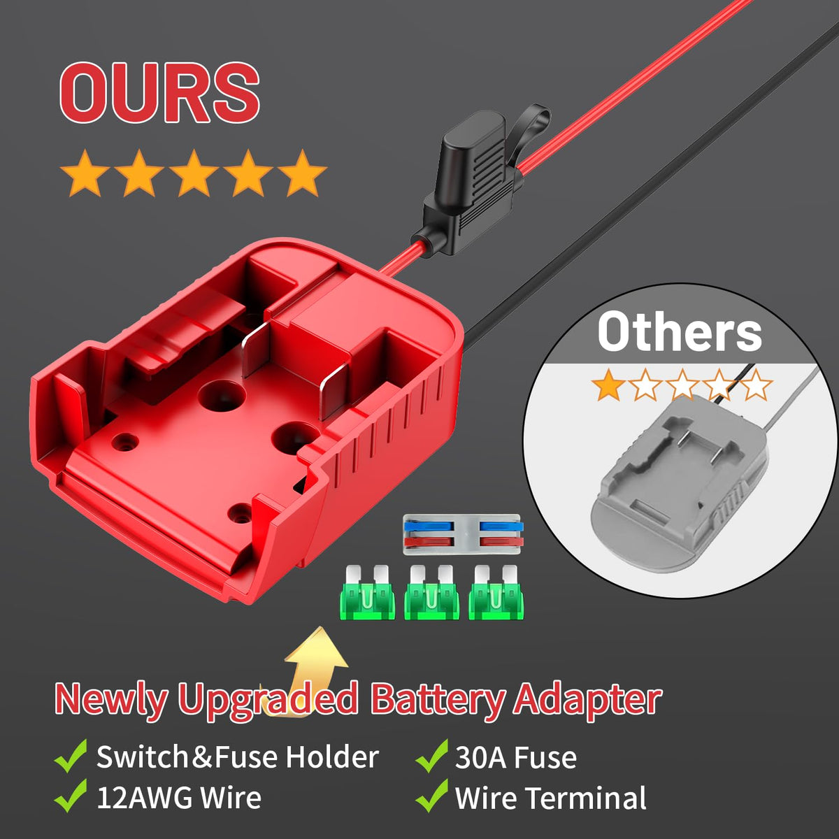 Kzreect adapter with built-in switch and fuse for safer operation