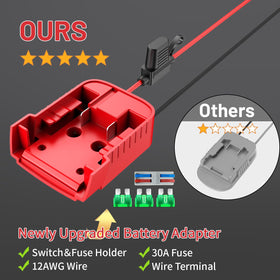 Kzreect adapter with built-in switch and fuse for safer operation