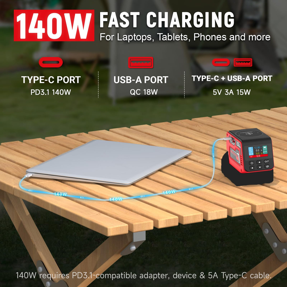 Kzreect USB-A port for fast charging smartphones and tablets.
