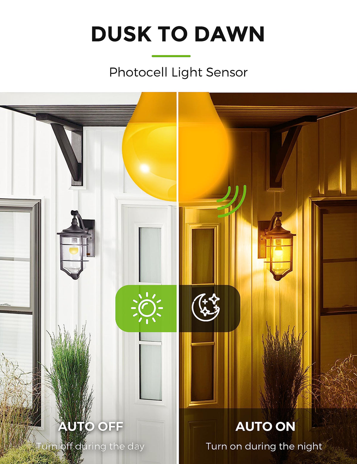 L LOHAS LED 6W yellow bulb delivers energy efficient porch lighting.