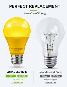L LOHAS LED mercury-free amber outdoor bulb supports safe family lighting.