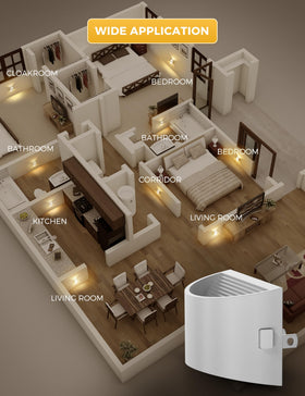 L LOHAS LED energy-efficient 1W night light reduces electricity use