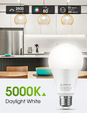 L LOHAS LED energy-saving bulb reduces electricity use