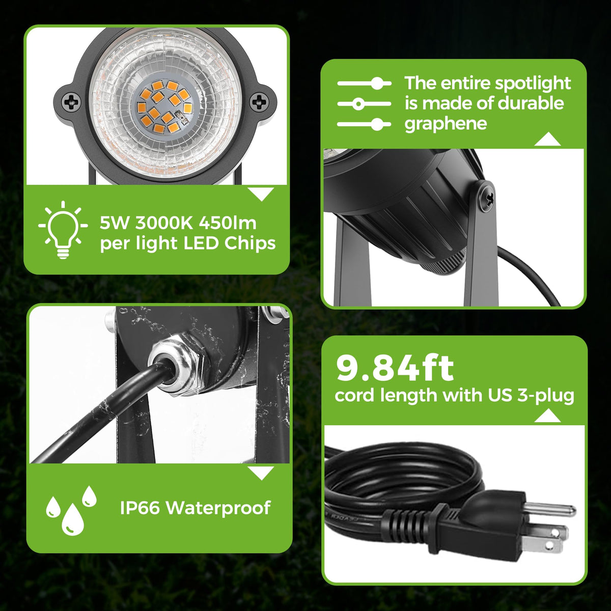 L LOHAS LED IP66 weatherproof spotlight designed for rainy conditions and durable outdoor use.