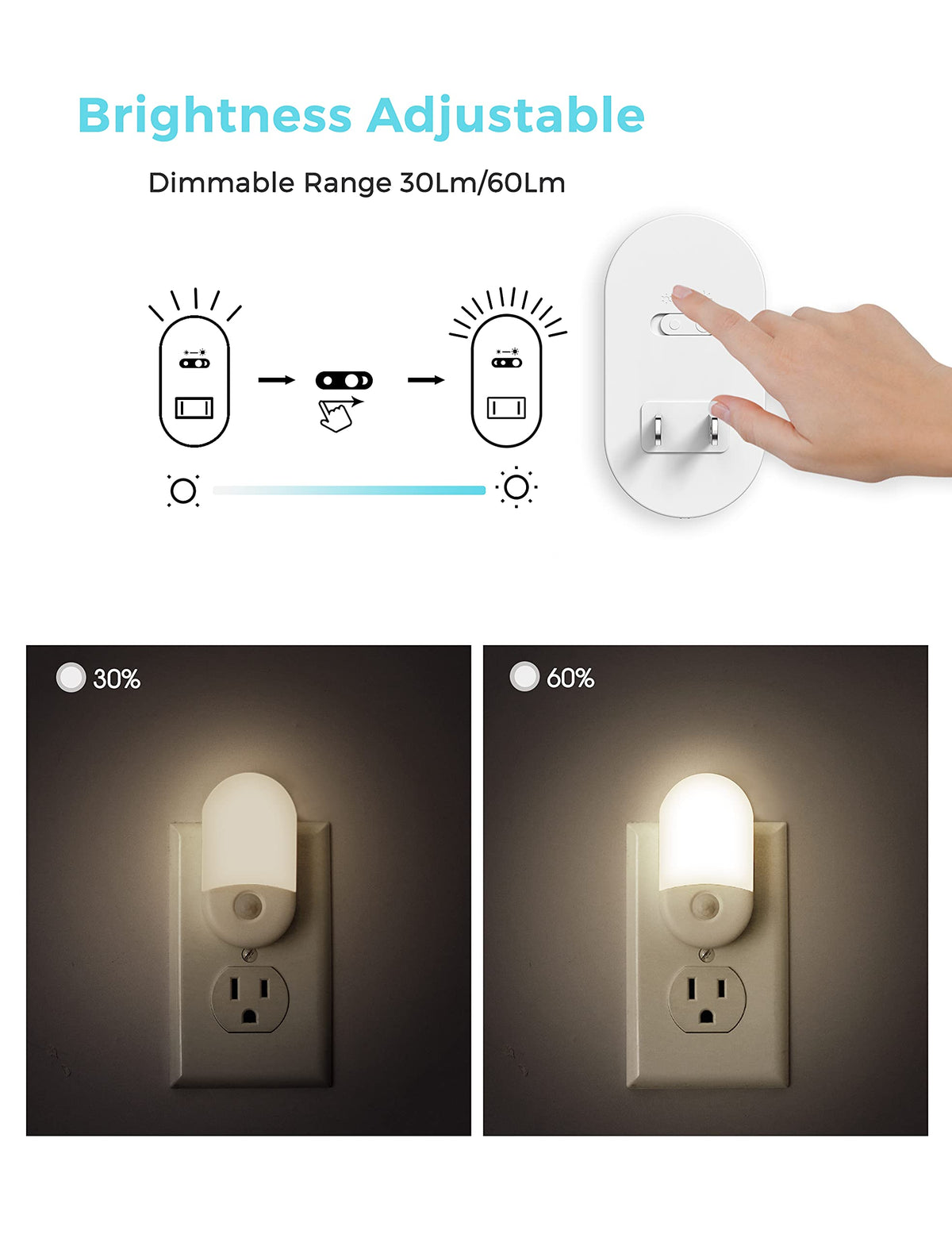 L LOHAS LED ideal for kitchen, hallway, bathroom, and stairs.