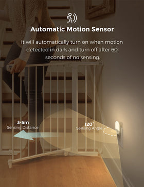 L LOHAS LED energy-efficient night light with low 0.6W draw