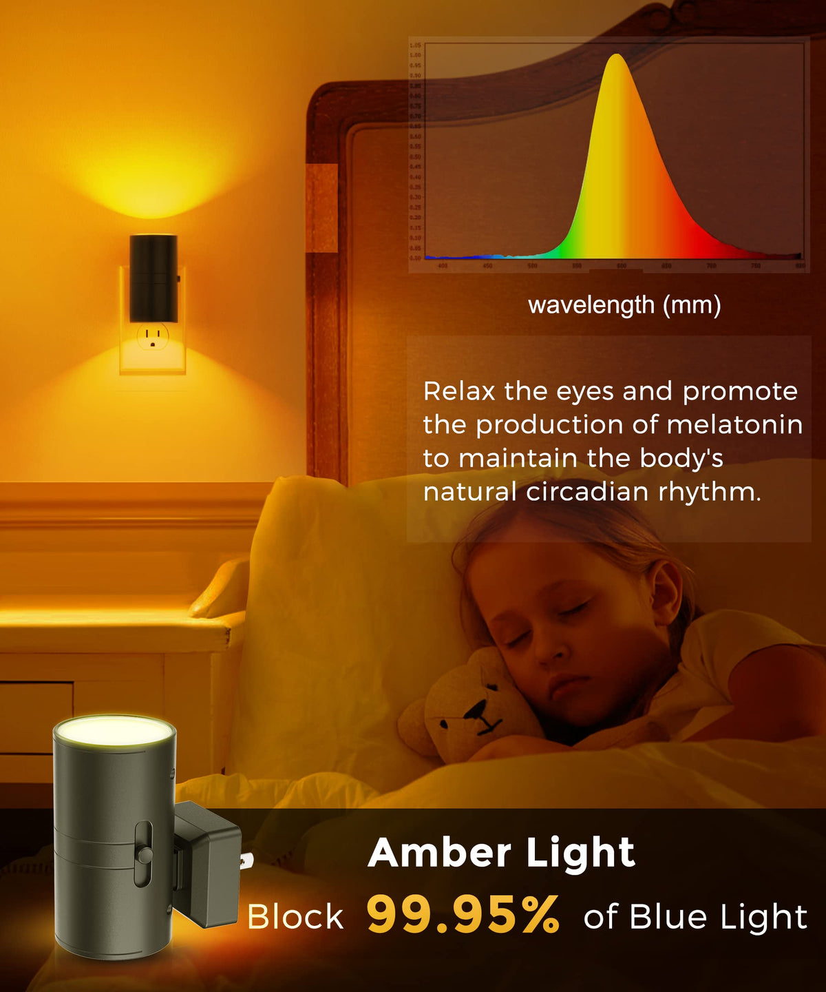 L LOHAS LED amber night light with dimmable brightness for customized lighting.