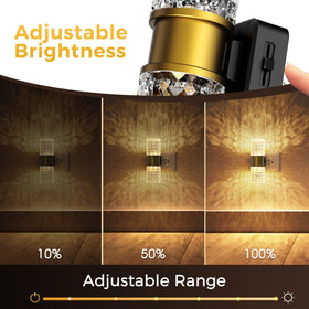 L LOHAS LED night light with auto sensor activates in darkness.