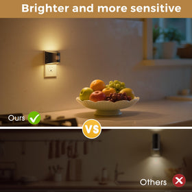 L LOHAS LED night light ideal for bathrooms, bedrooms, hallways, and stairs