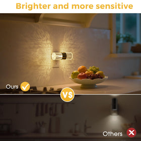 L LOHAS LED durable acrylic night light for safe, shatter-resistant design.