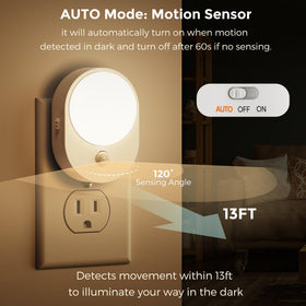 L LOHAS LED dusk-to-dawn sensor provides gentle night illumination