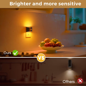 Low 1W consumption helps reduce energy use without sacrificing visibility