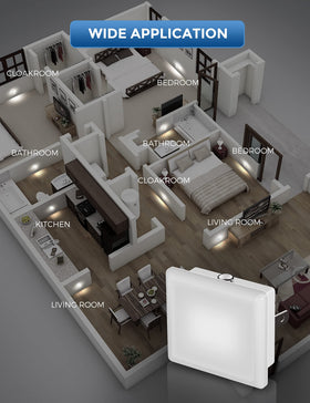 L LOHAS LED kitchen-use plug-in night light keeps areas visible