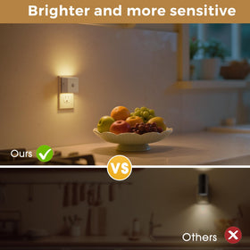 L LOHAS LED minimalist white frame night light, stylish and unobtrusive.
