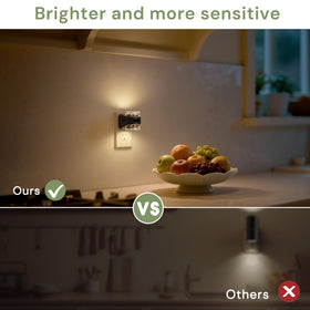 L LOHAS LED 60-second auto-off after motion keeps energy use friendly.