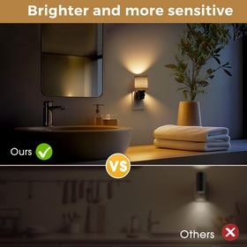 L LOHAS LED night light soft-diffused light reduces glare for comfort