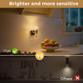 L LOHAS LED versatile night light for bedrooms, hallways, and nurseries