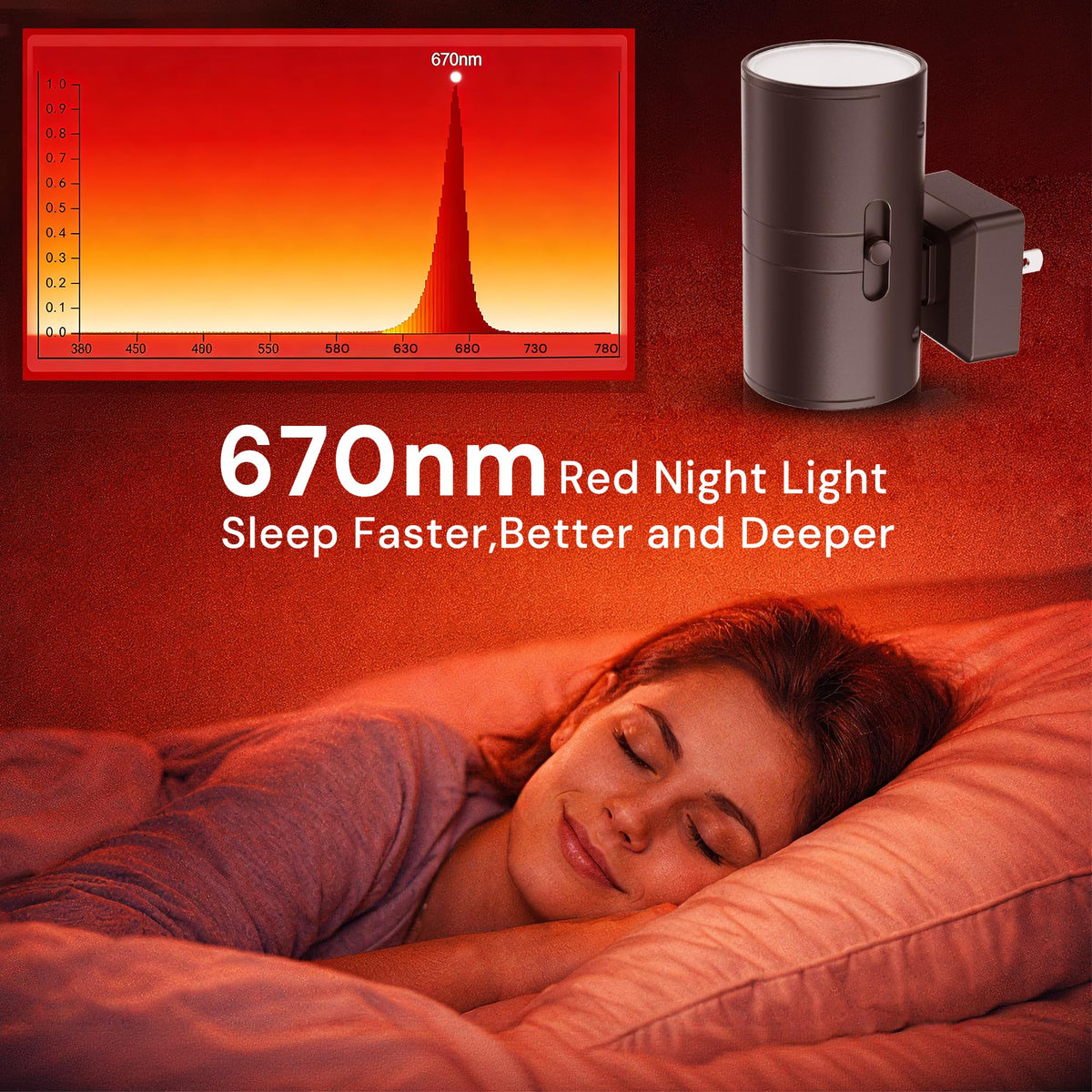L LOHAS LED sensor night light with dusk-to-dawn sensor for automatic on-off use